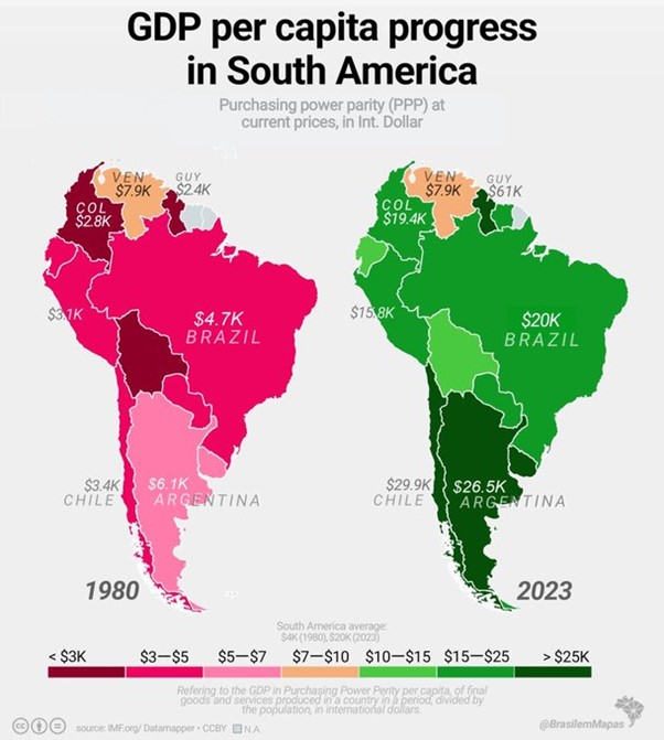 South America