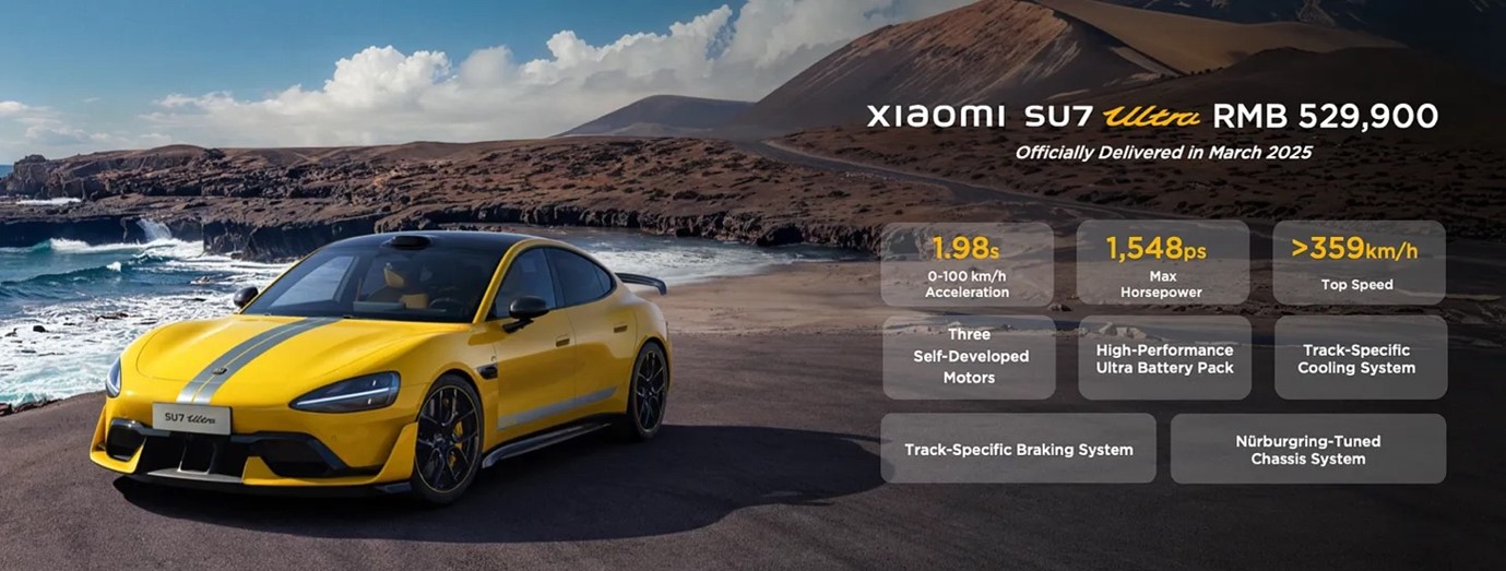 Xiaomi car