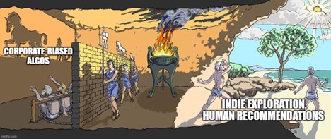 Plato’s cave