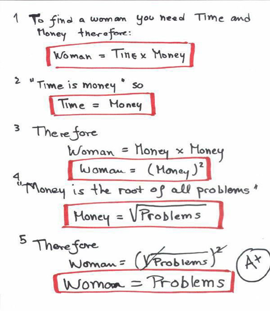 Women