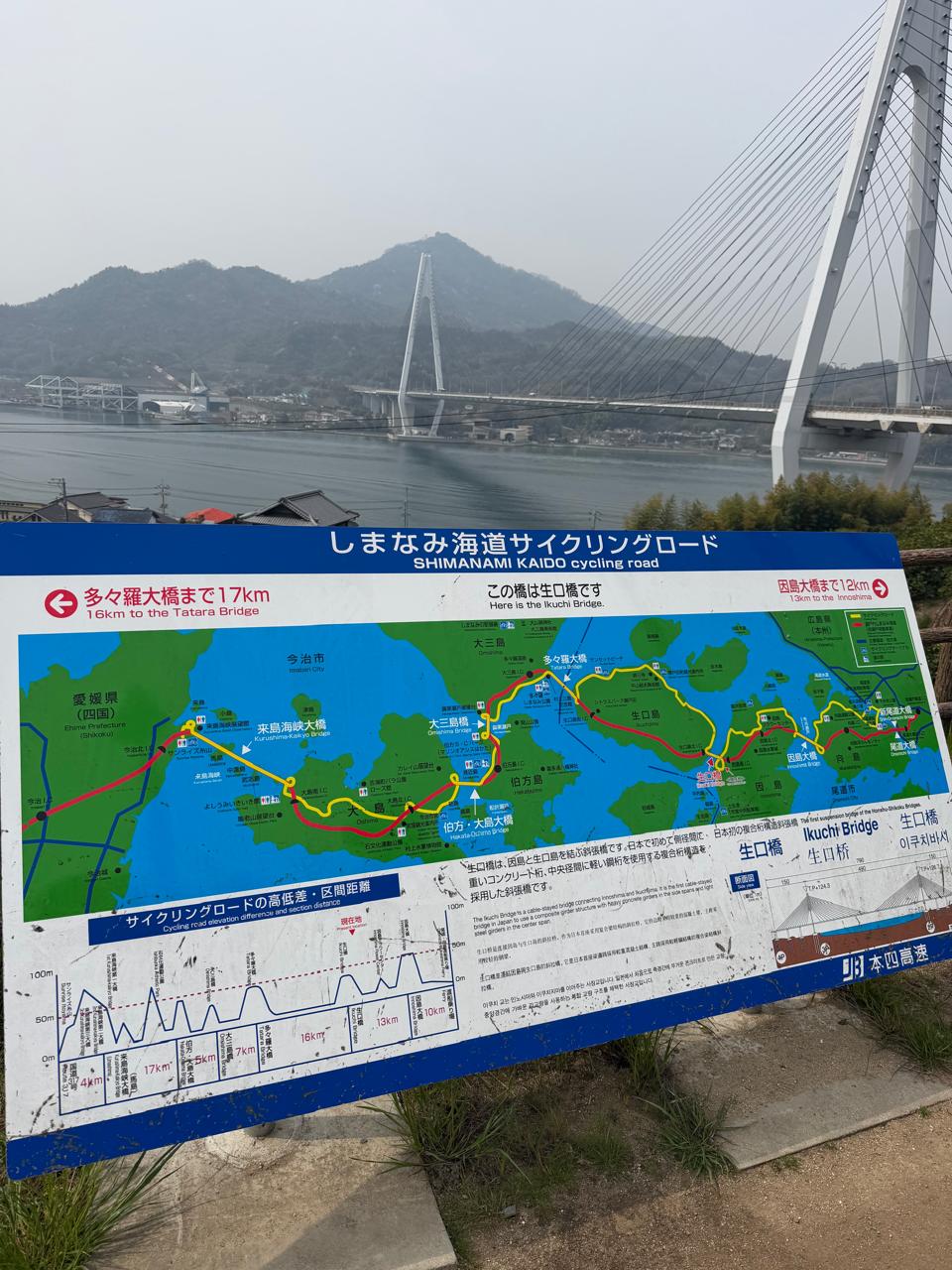 Shimanami cycling road