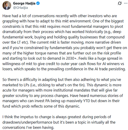 Investor FOMO
