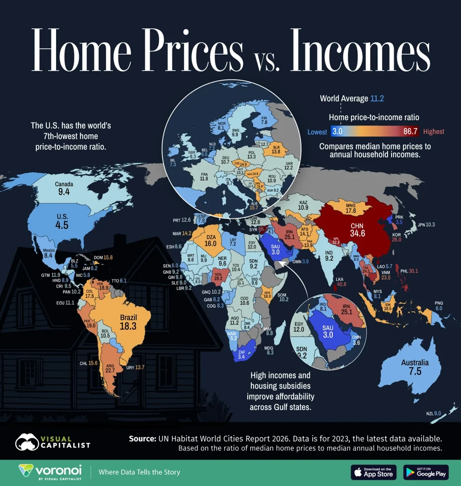 Home prices vs. income Home prices vs. income